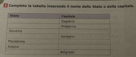 Completa la tabella inserendo il nome dello Stato o della capitale.