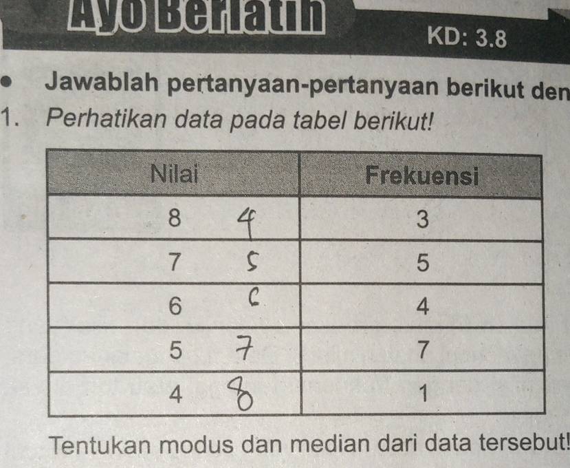 Ayo Beriatín 
KD: 3.8 
Jawablah pertanyaan-pertanyaan berikut den 
1. Perhatikan data pada tabel berikut! 
Tentukan modus dan median dari data tersebut!