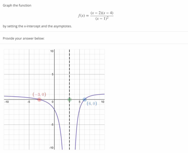 Graph the function
f(x)=frac (x-2)(x-4)(x-1)^2
by setting the x-intercept and the asymptotes.
Provide your answer below:
-
-10