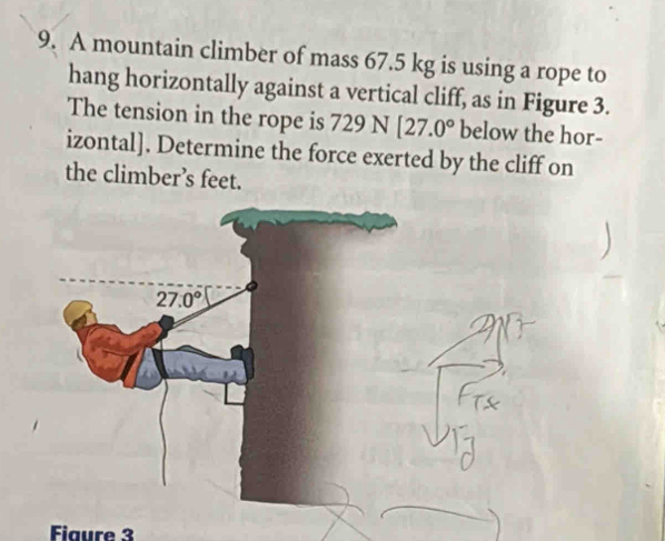 A mountain climber of mass 67.5 kg is using a rope to 
hang horizontally against a vertical cliff, as in Figure 3. 
The tension in the rope is 729 N [27.0° below the hor- 
izontal]. Determine the force exerted by the cliff on 
the climber’s feet.
27.0°
Fiaure 3