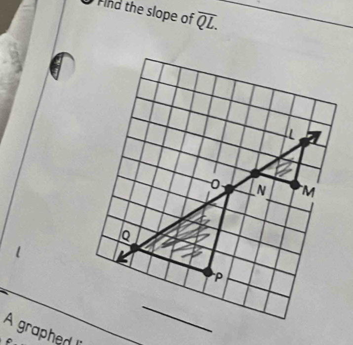 And the slope of overline QL. 
A graphed