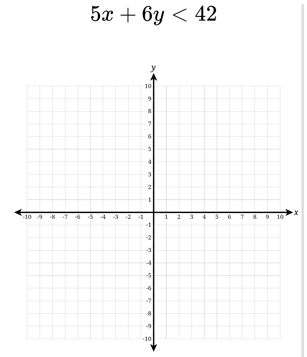 5x+6y<42</tex>
X