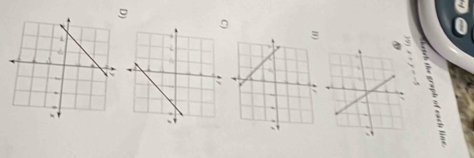 Thetch the graph of each line. 
39 x+y=-5
B) 
C 
D)