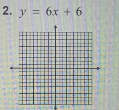 y=6x+6