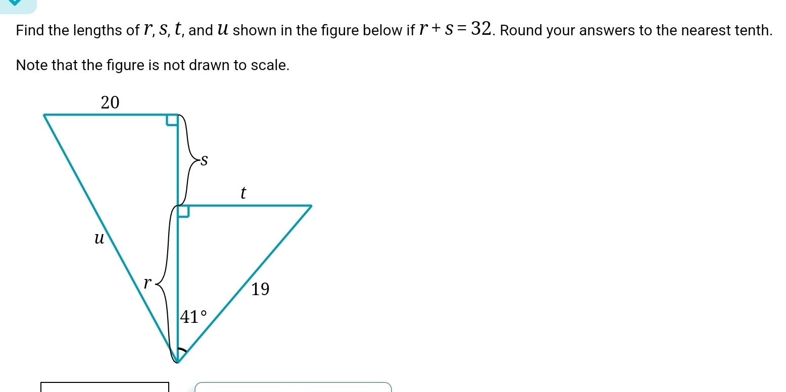 Find the lengths of r, S, É, and U shown in the figure below if r+s=32. Round your answers to the nearest tenth.
Note that the figure is not drawn to scale.