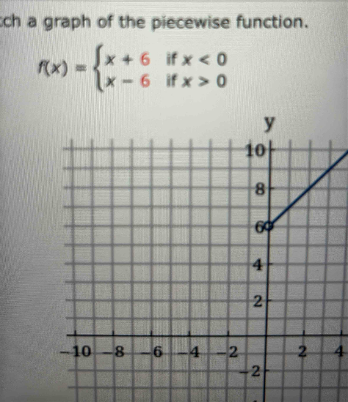 tch a graph of the piecewise function.
f(x)=beginarrayl x+6ifx<0 x-6ifx>0endarray.
4