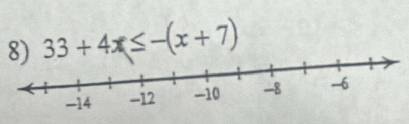 33+4x≤ -(x+7)