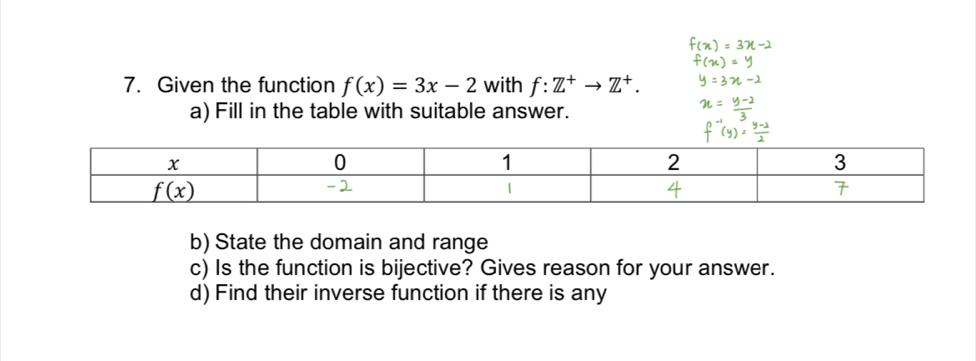 Given the function f(x)=3x-2 with f:Z^+to Z^+.
a) Fill in the table with suitable answer.
b) State the domain and range
c) Is the function is bijective? Gives reason for your answer.
d) Find their inverse function if there is any