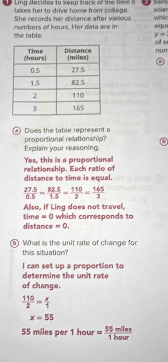 Ling decides to keep track of the time it 
takes her to drive home from college. scier
She records her distance after various whic
numbers of hours. Her data are in equ
the table. y=
of s
nun
a Does the table represent a
proportional relationship?
6
Explain your reasoning.
Yes, this is a proportional
relationship. Each ratio of
distance to time is equal.
 (27.5)/0.5 = (82.5)/1.5 = 110/2 = 165/3 
Also, if Ling does not travel,
time =0 which corresponds to
distance =0. 
⑥ What is the unit rate of change for
this situation?
I can set up a proportion to
determine the unit rate
of change.
 110/2 = x/1 
x=55
55 miles per 1 hour = 55miles/1hour 