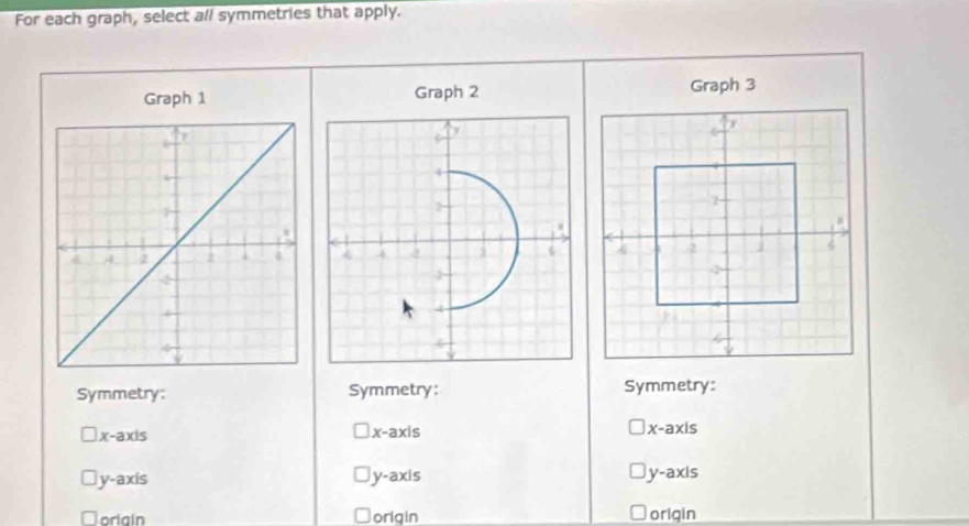 For each graph, select all symmetries that apply.
Graph 1 Graph 2 Graph 3

Symmetry: Symmetry: Symmetry:
x-axis
x-axis
x-axis
y-axis y axis y - axis
origin origin origin