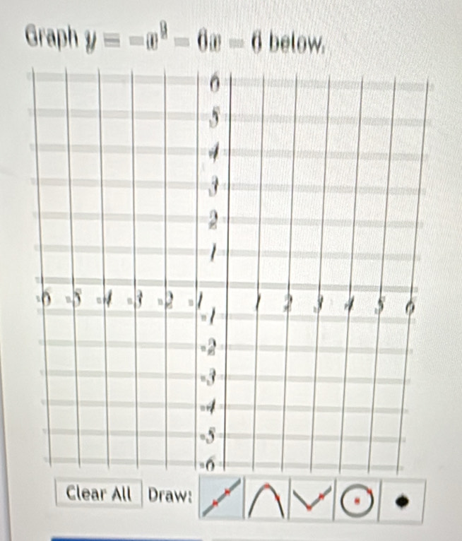 Graph y=-x^2-6x-6 below. 
Clear All Draw: .