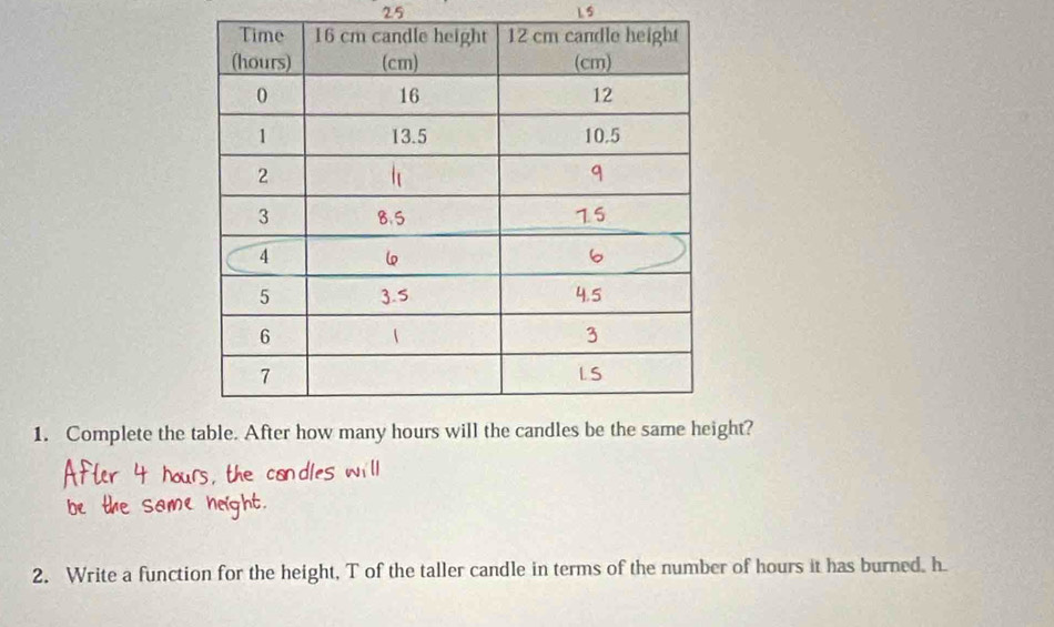 25 
1. Complete the ght? 
2. Write a function for the height, T of the taller candle in terms of the number of hours it has burned. h