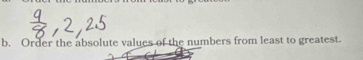 Order the absolute values of the numbers from least to greatest.