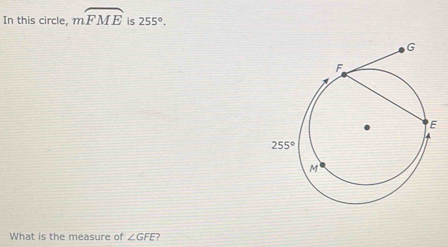 In this circle, mwidehat FME is 255°.
What is the measure of ∠ GFE