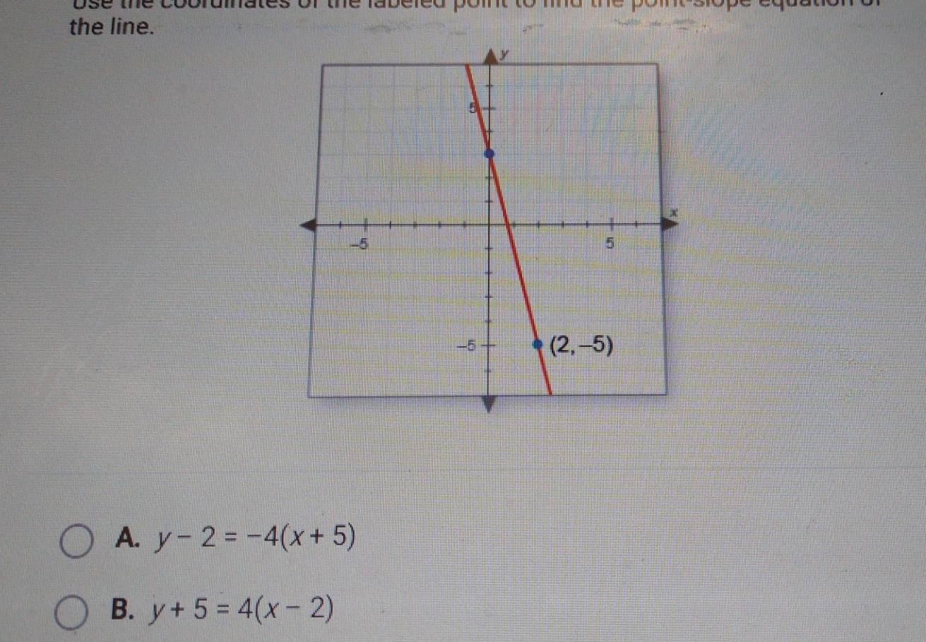 the line.
A. y-2=-4(x+5)
B. y+5=4(x-2)