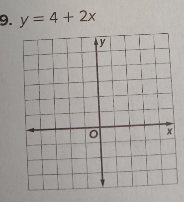 y=4+2x