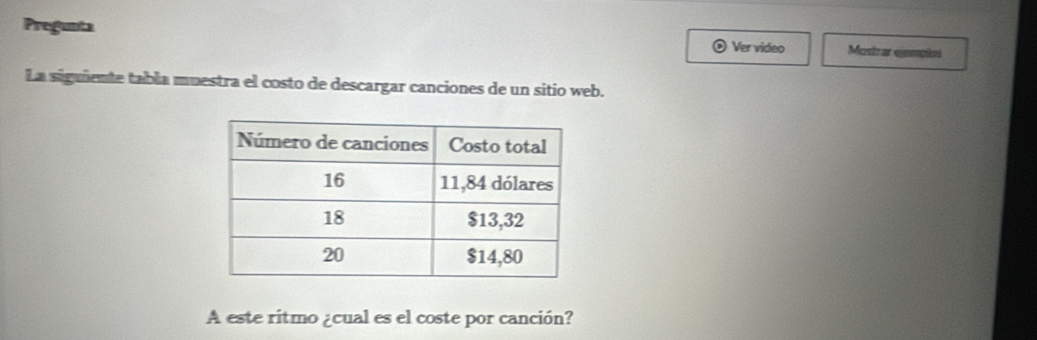 Pregunta Ver video Mostrar ejempios 
La siguiente tabla muestra el costo de descargar canciones de un sitio web. 
A este ritmo ¿cual es el coste por canción?