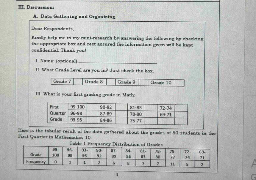 Discussion: 
A. Data Gathering and Organizing 
Dear Respondents, 
Kindly help me in my mini-research by answering the following by checking 
the appropriate box and rest assured the information given will be kept 
confidential. Thank you! 
I. Name: (optional)_ 
II. What Grade Level are you in? Just check the box. 
Grade 7 Grade 8 Grade 9 Grade 10
III. What is your first grading grade in Math: 
Here is the tabular result of the data gathered about the grades of 50 students in the 
First Quarter in Mathematics 10. 
Table 1 Frequency Distributio 
4