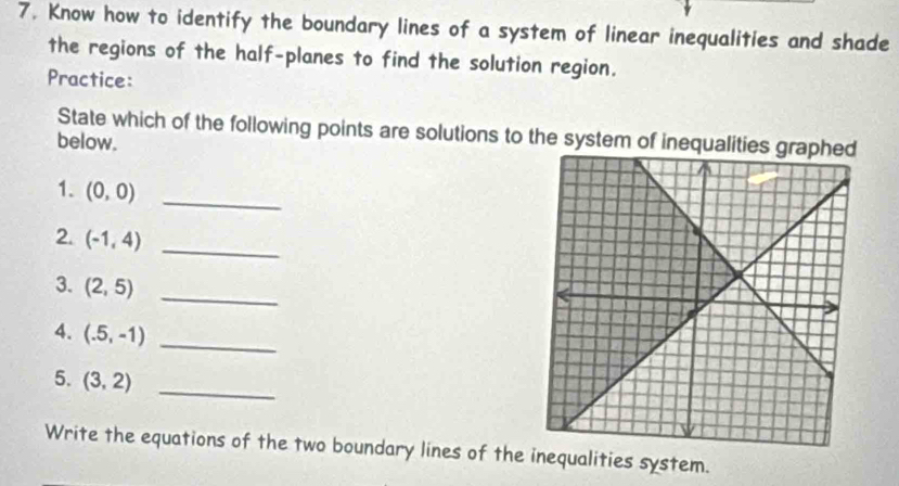 Solved: Know how to identify the boundary lines of a system of linear ...