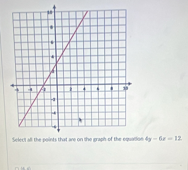 on 4y-6x=12.
(6,4)