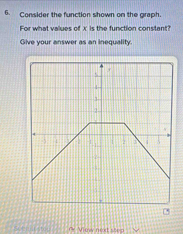 Consider the function shown on the graph. 
For what values of χ is the function constant? 
Give your answer as an inequality. 
Submit step View next step