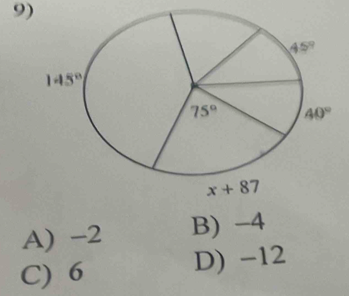 x+87
A) -2 B) -4
C) 6
D) -12