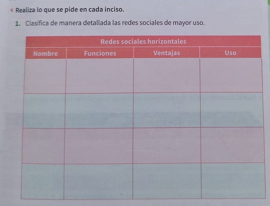 Realiza lo que se pide en cada inciso. 
1. Clasifica de manera detallada las redes sociales de mayor uso.