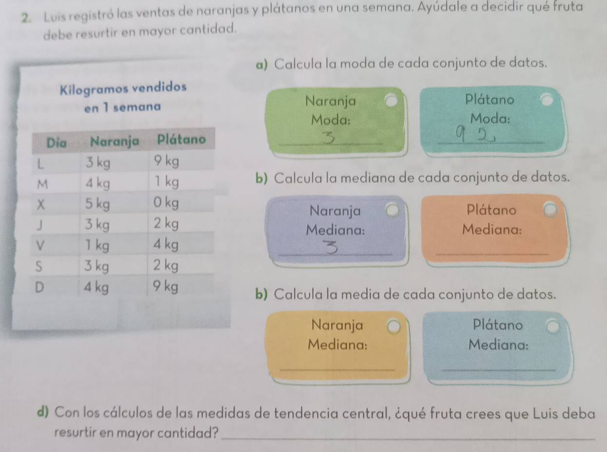 Luis registró las ventas de naranjas y plátanos en una semana. Ayúdale a decidir qué fruta 
debe resurtir en mayor cantidad. 
a) Calcula la moda de cada conjunto de datos. 
Kilogramos vendidos 
Naranja Plátano 
en 1 semana Moda: 
Moda: 
_ 
_ 
b) Calcula la mediana de cada conjunto de datos. 
Plátano 
Naranja 
Mediana: 
Mediana: 
__ 
b) Calcula la media de cada conjunto de datos. 
Naranja Plátano 
Mediana: Mediana: 
_ 
_ 
d) Con los cálculos de las medidas de tendencia central, ¿qué fruta crees que Luis deba 
resurtir en mayor cantidad?_