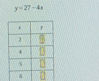 y=27-4x