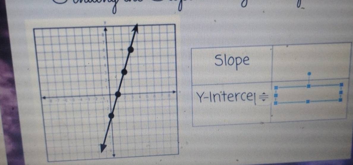 Slope
Y -Interce[=