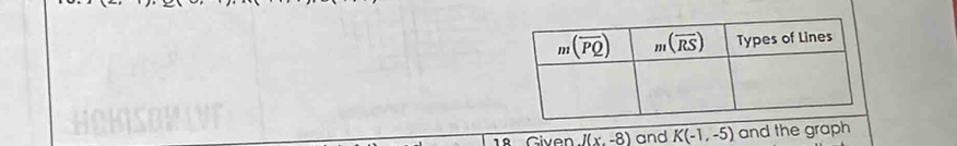 Given J(x.-8) and K(-1,-5) and the graph