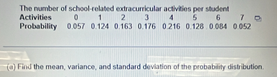 The number of school-related extracurricular activities per student 
Activities 0 1 2 3 4 5 6 7
Probability 0.057 0.124 0.163 0.176 0.216 0.128 0.084 0.052
(a) Find the mean, variance, and standard deviation of the probability distribution.