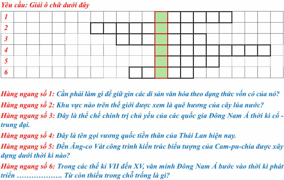 Yêu cầu: Giải ô chữ dưới đây 
Hàng ngang số 1: Cần phải làm gì để giữ gìn các di sản văn hóa theo dạng thức vốn có của nó? 
Hàng ngang số 2: Khu vực nào trên thế giới được xem là quê hương của cây lúa nước? 
Hàng ngang số 3: Đây là thể chế chính trị chủ yếu của các quốc gia Đông Nam Á thời kì cổ - 
trung đại. 
Hàng ngang số 4: Đây là tên gọi vương quốc tiền thân của Thái Lan hiện nay. 
Hàng ngang số 5: Đền Ăng-co Vát công trình kiến trúc biểu tượng của Cam-pu-chia được xây 
dựng dưới thời kì nào? 
Hàng ngang số 6: Trong các thế kỉ VII đến XV, văn minh Đông Nam Á bước vào thời kì phát 
triễn _Từ còn thiếu trong chỗ trống là gì?