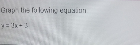 Graph the following equation.
y=3x+3