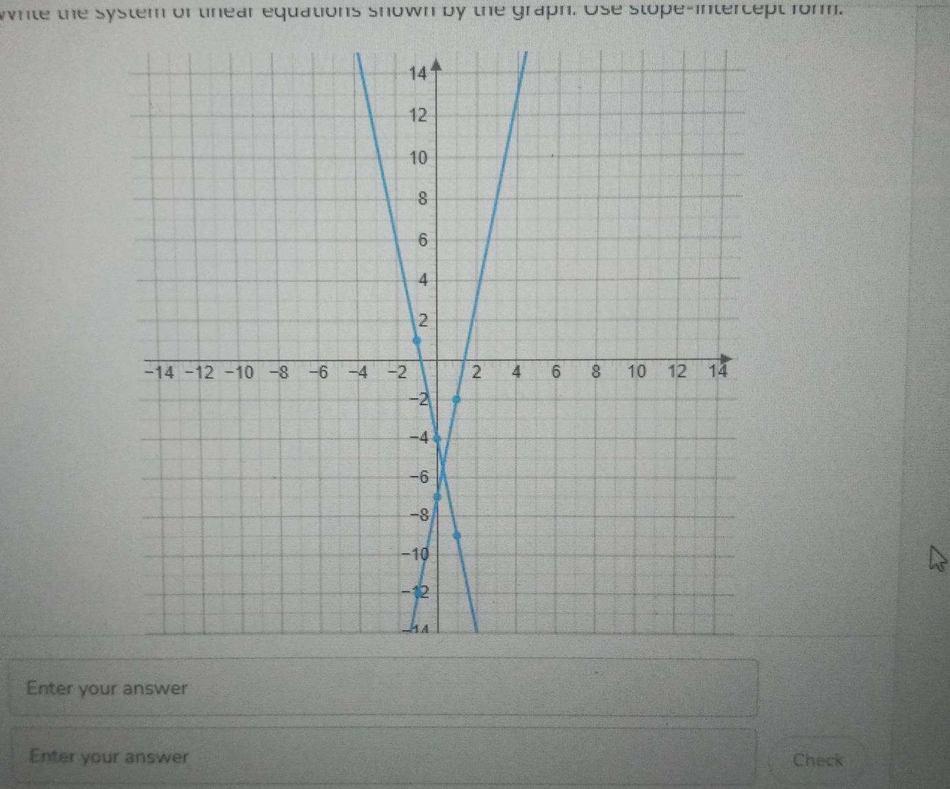 while the system of tinear equations shown by the graph. Ose stope-intercept form. 
Enter your answer 
Enter your answer Check