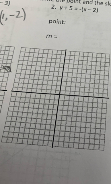 he o int and the slo 
2. y+5=-(x-2)
point:
m=