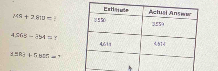 749+2,810= ?
4,968-354= ?
3,583+5,685= ?