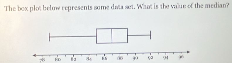 The box plot below represents some data set. What is the value of the median?
78