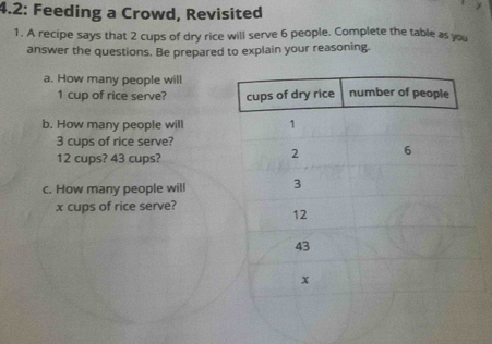 4.2: Feeding a Crowd, Revisited 
1. A recipe says that 2 cups of dry rice will serve 6 people. Complete the table as you 
answer the questions. Be prepared to explain your reasoning. 
a. How many people will
1 cup of rice serve? 
b. How many people will
3 cups of rice serve?
12 cups? 43 cups? 
c. How many people will
x cups of rice serve?