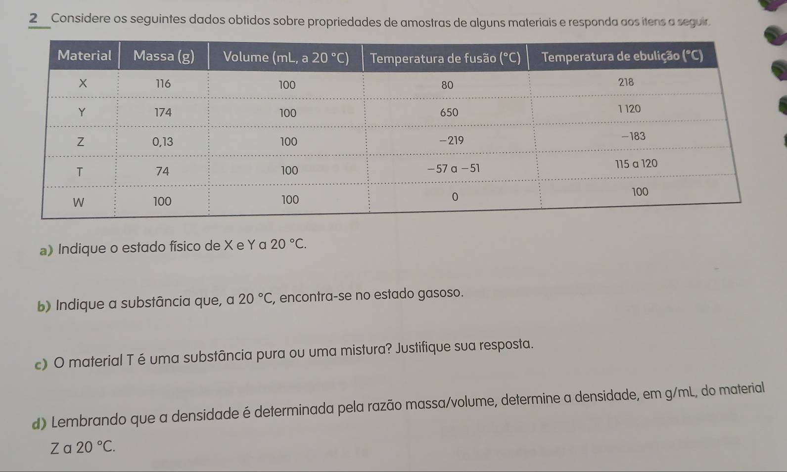 2__Considere os seguintes dados obtidos sobre propriedades de amostras de alguns materiais e responda aos itens a seguir.
a》 Indique o estado físico de X e Y α 20°C.
b) Indique a substância que, a 20°C , encontra-se no estado gasoso.
c) O material T é uma substância pura ou uma mistura? Justifique sua resposta.
d) Lembrando que a densidade é determinada pela razão massa/volume, determine a densidade, em g/mL, do material
Za 20°C.