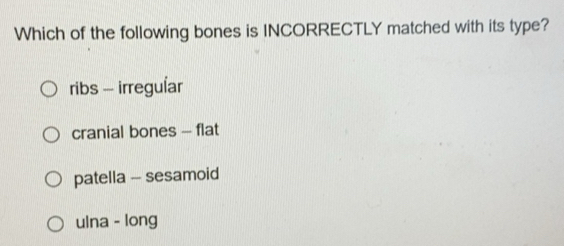 Which Of The Following Is Incorrectly Matched