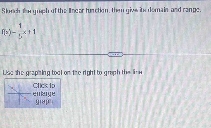 Sketch the graph of the linear function, then give its domain and range.
f(x)= 1/5 x+1
Use the graphing tool on the right to graph the line. 
Click to 
enlarge 
graph