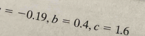 =-0.19, b=0.4, c=1.6