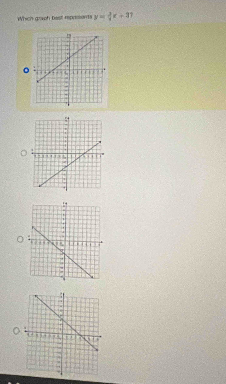 Which graph best represents y= 3/4 x+3 7 
。