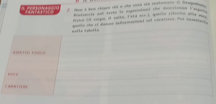 Il Personaggío 2 Non é ben chiaro chi o che cosa sia realmente il Dragodonte 
FANTASTICO Bintraccía nel testo le espressioni che descrivono laspeñta 
Físico (il corpo, il volto, l'etá ecc.), quelle riferite alla voce, 
quelle che ci danno informazioni sul carattere. Poi inseriscia 
nella tabella. 
AspETto Físico 
yoar 
CARATTERE