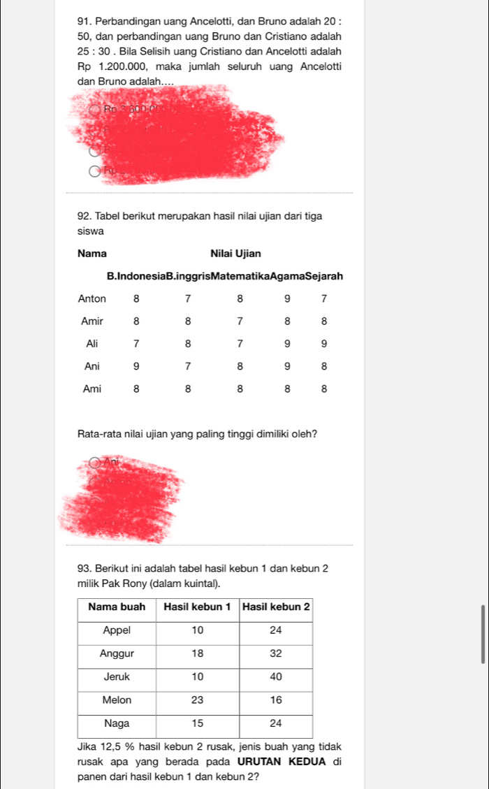 Perbandingan uang Ancelotti, dan Bruno adalah 20 :
50, dan perbandingan uang Bruno dan Cristiano adalah
25:30. Bila Selisih uang Cristiano dan Ancelotti adalah
Rp 1.200.000, maka jumlah seluruh uang Ancelotti 
92. Tabel berikut merupakan hasil nilai ujian dari tiga 
siswa 
Nama Nilai Ujian 
Rata-rata nilai ujian yang paling tinggi dimiliki oleh? 
93. Berikut ini adalah tabel hasil kebun 1 dan kebun 2
milik Pak Rony (dalam kuintal). 
Jika 12,5 % hasil kebun 2 rusak, jenis buah yang tidak 
rusak apa yang berada pada URUTAN KEDUA di 
panen dari hasil kebun 1 dan kebun 2?