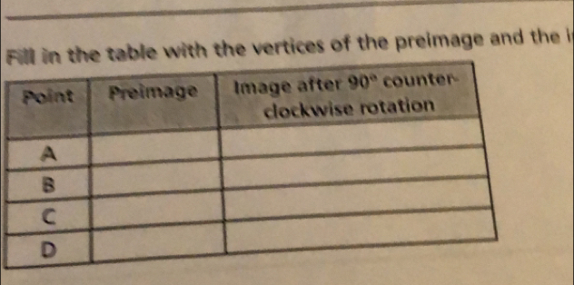 he table with the vertices of the preimage and the i