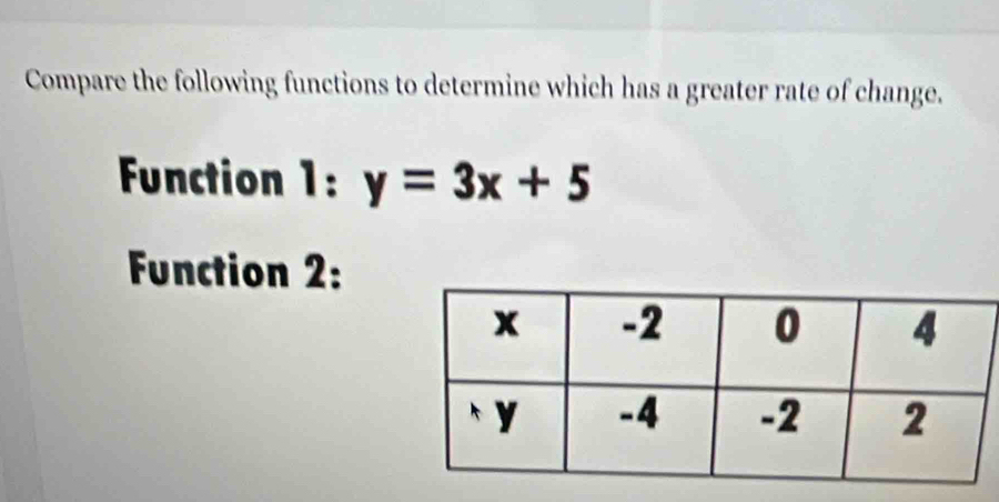 Compare the following functions to determine which has a greater rate of change. 
Function 1: y=3x+5
Function 2: