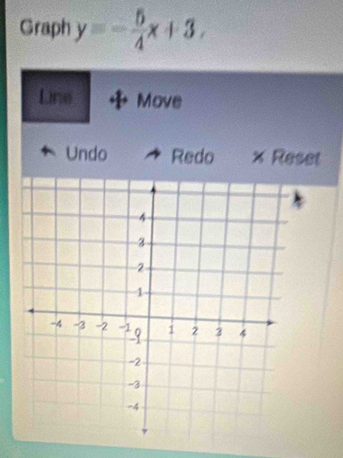 Graph y=- 5/4 x+3. 
Line Move 
Undo Redo x Reset