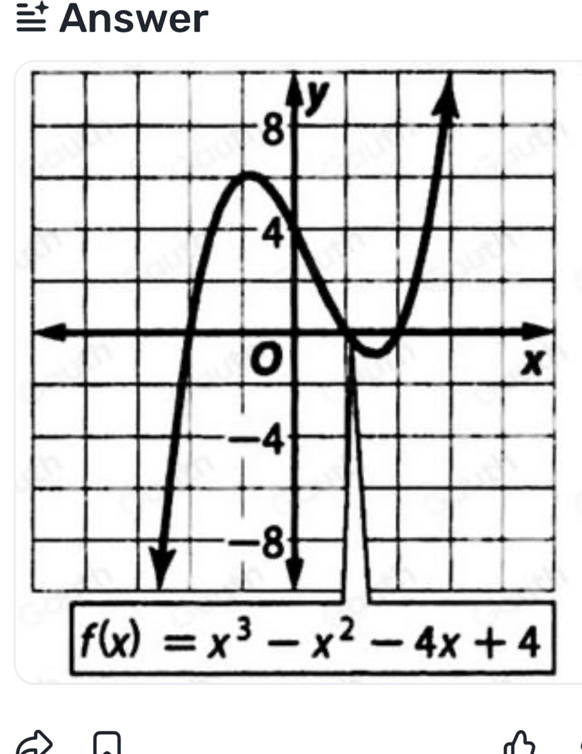 Answer
f(x)=x^3-x^2-4x+4